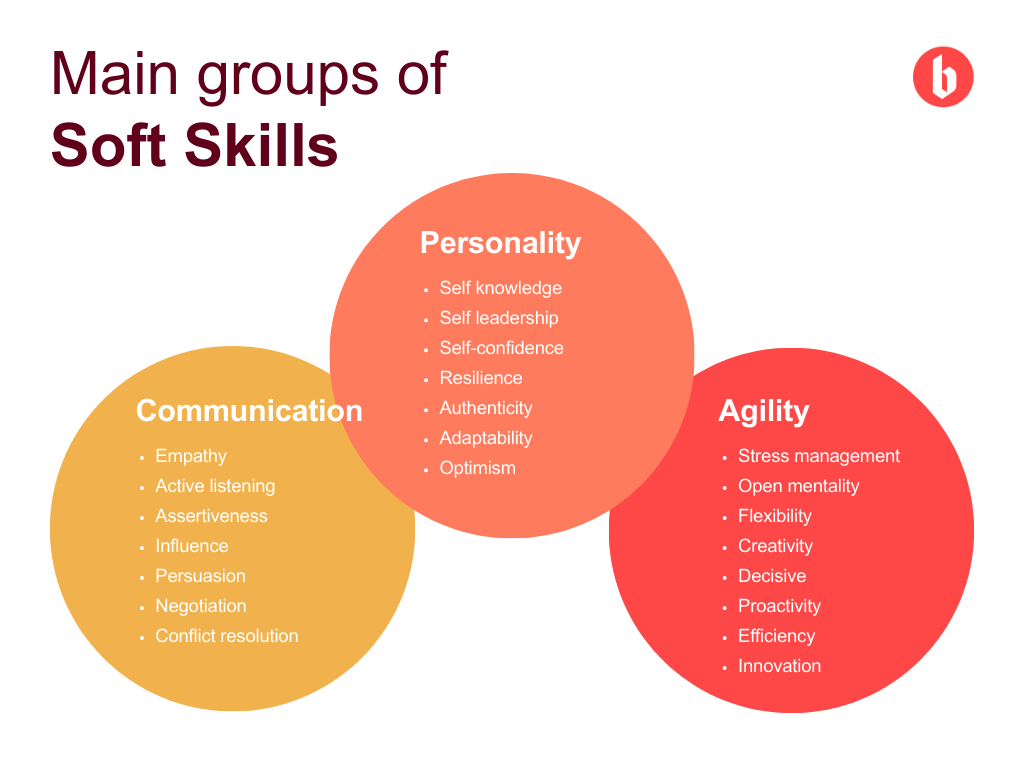 soft skills