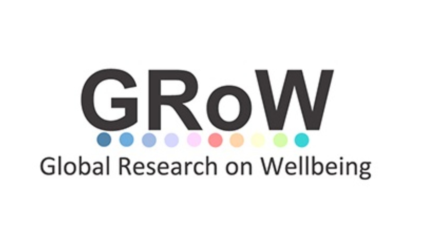 Logo grup de recerca Global Research on Wellbeing.