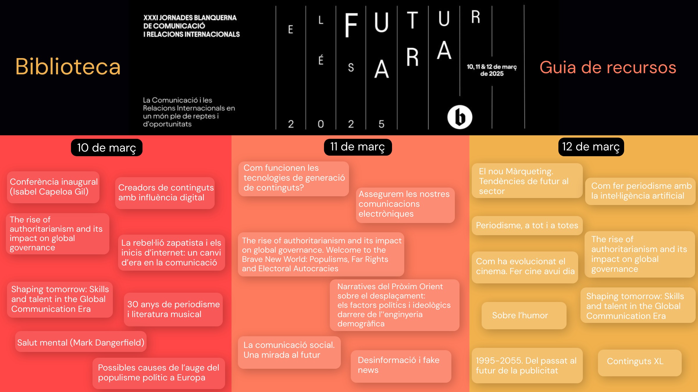 Guia Jornades Comunicació 2025