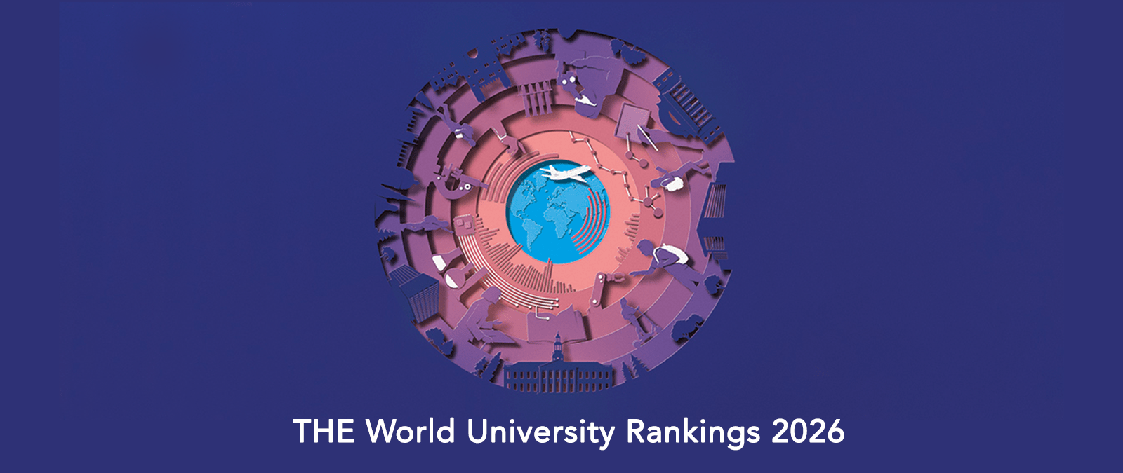 url ranking