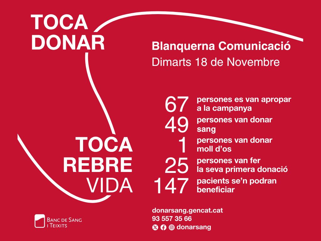 Resultats