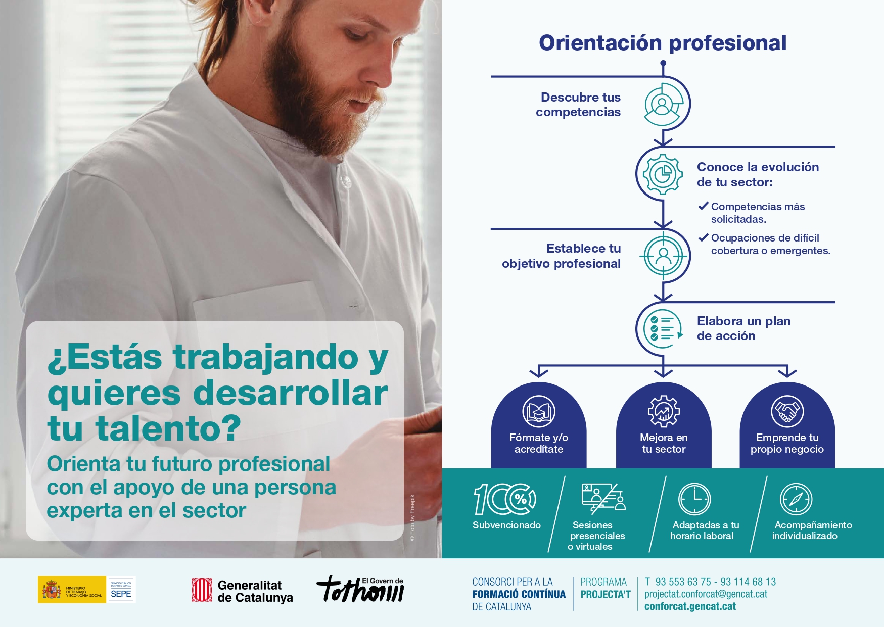 infografia