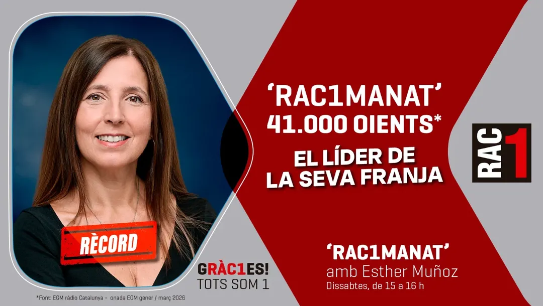 rac1