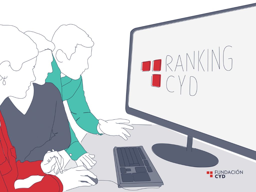 Ranking CyD