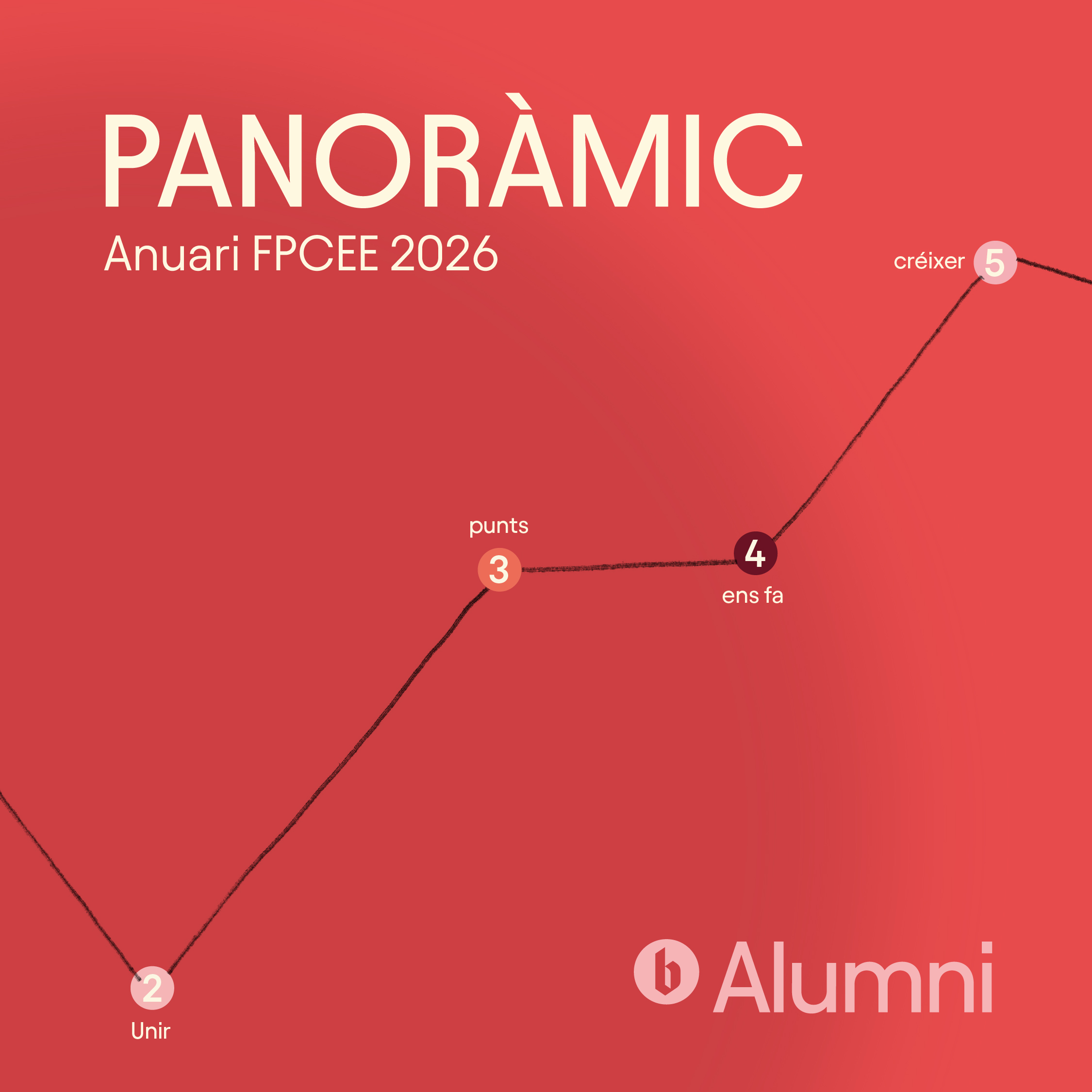 Panoràmic26_portada