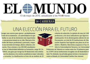 Ranquing El Mundo