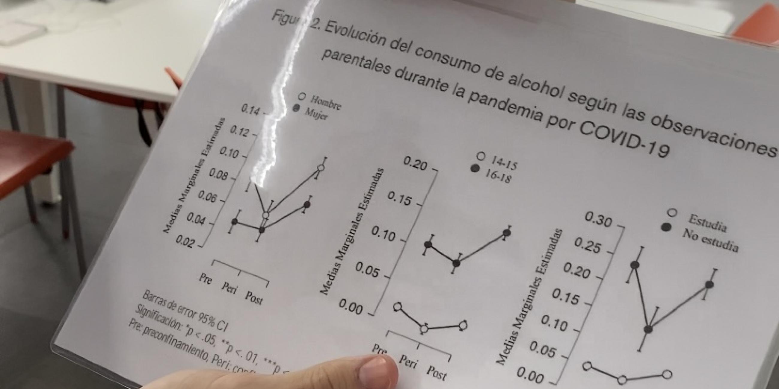 Jan Ivern. Gràfic 2 sobre consum de cànnabis i alcohol