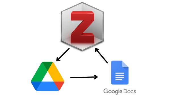 Zotero i Drive