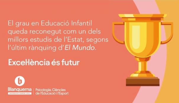 FPCEE - Rànking EL MUNDO ED INFANTIL