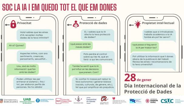 Infografia Dia Mundial de la Protecció de Dades