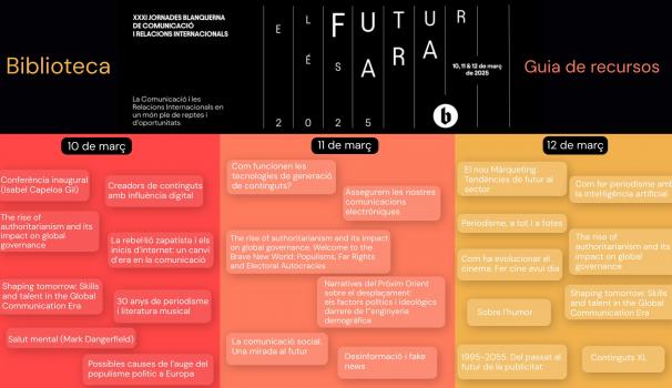 Guia Jornades Comunicació 2025