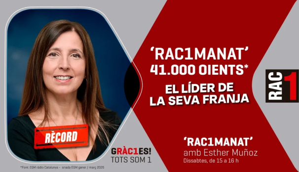 rac1