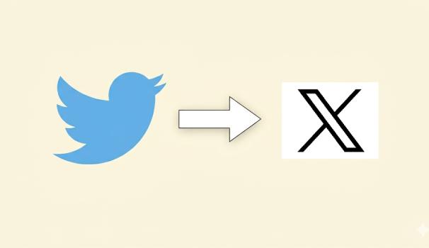 Twitter versus X
