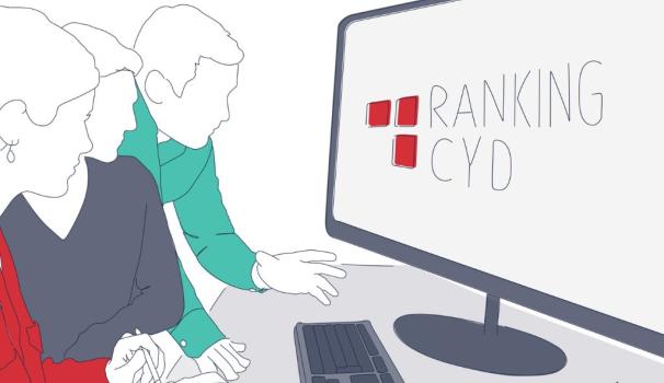 Ranking CyD