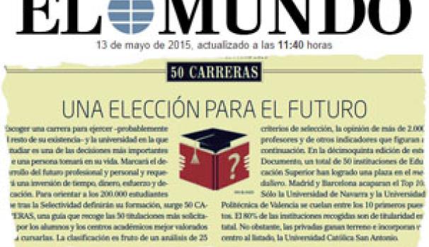 Ranquing El Mundo